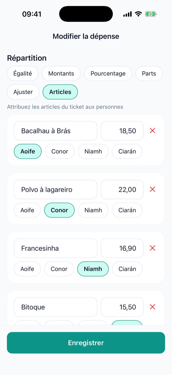 Articles du ticket attribués aux personnes