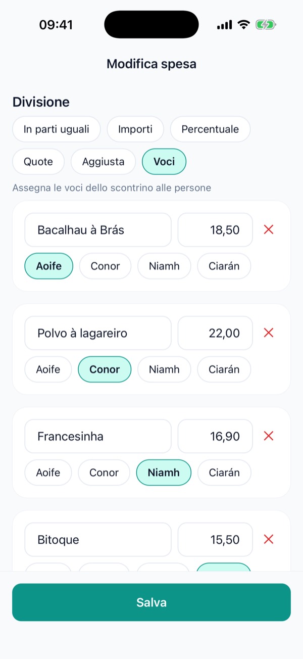 Voci dello scontrino assegnate alle persone