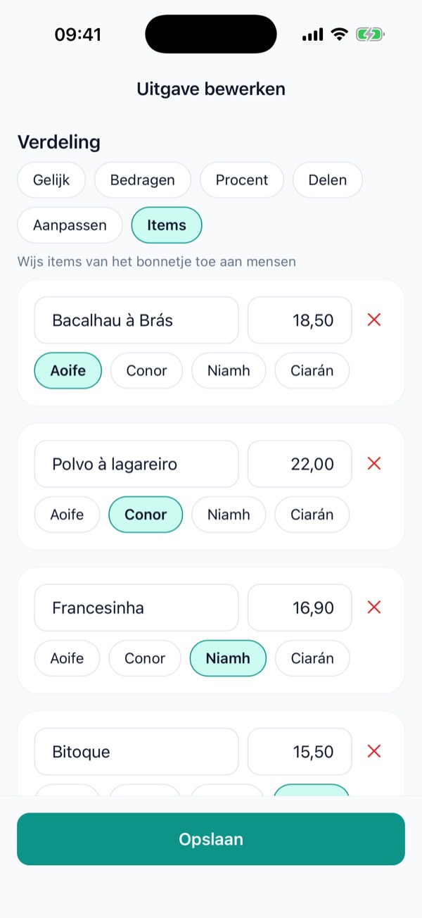 Items van het bonnetje toegewezen aan mensen