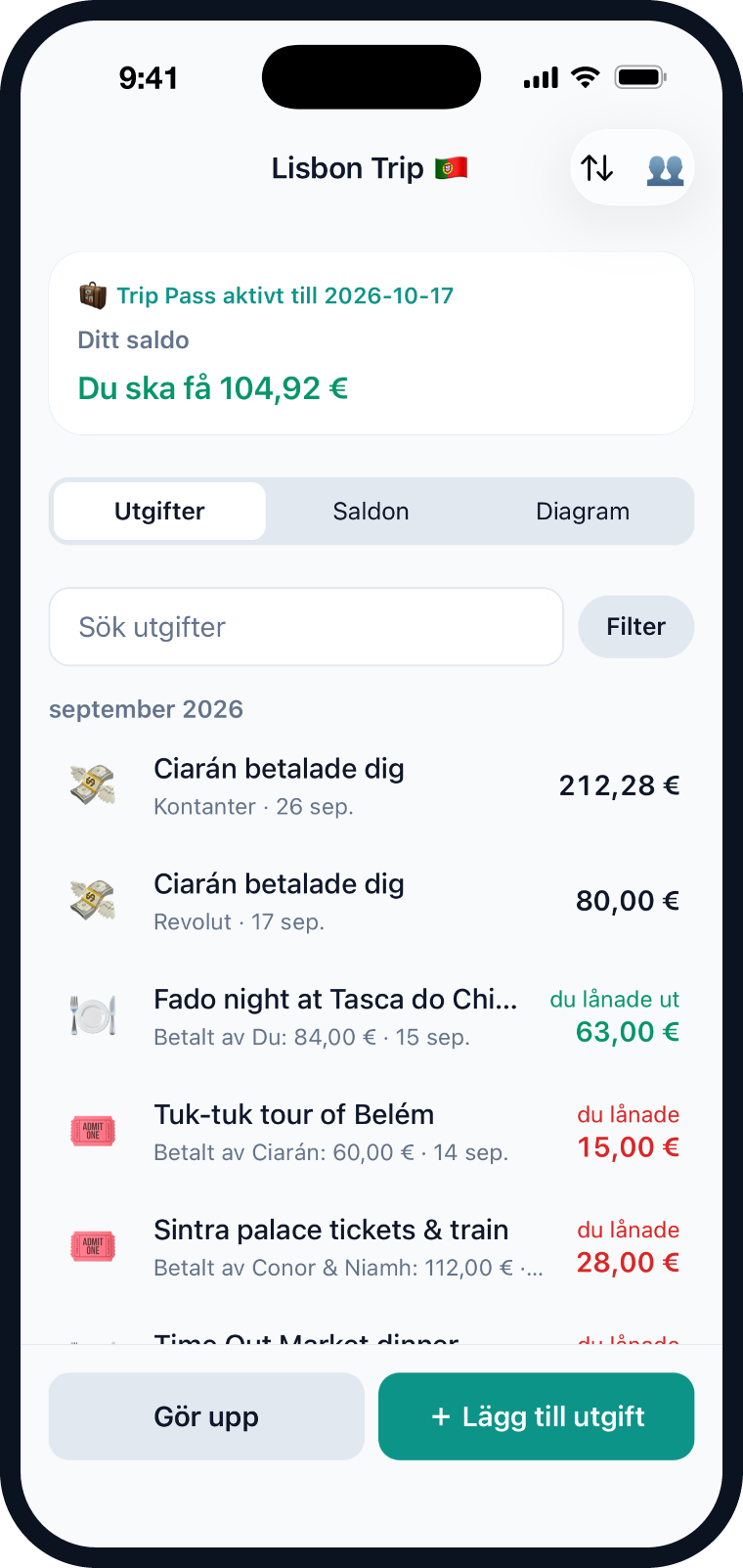 Evenlo med en resegrupp till Lissabon, med utgifter och saldon
