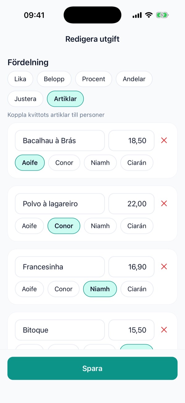 Kvittots artiklar kopplade till personer